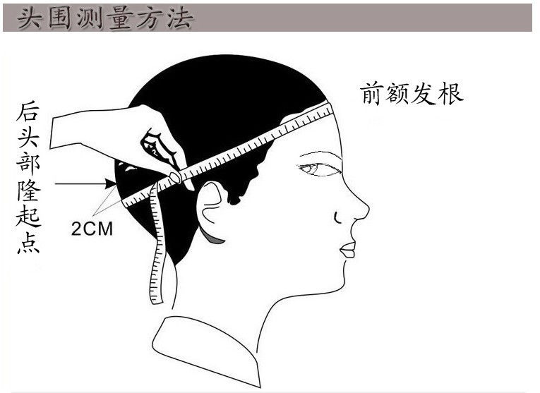 帽子头围测量方法图