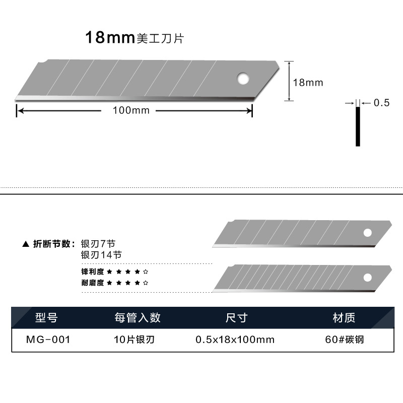 Broken Art Knife Blade Cut Wallpaper Office Stationery Soft Box 18mm Carbon Steel Art Knife Blade in Stock Wholesale