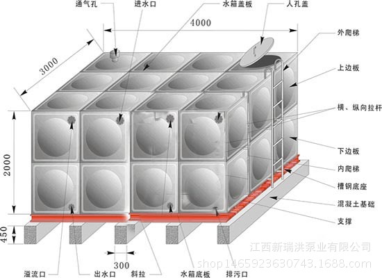 上门包安装方形304不锈钢模块式焊锡生活消防水箱