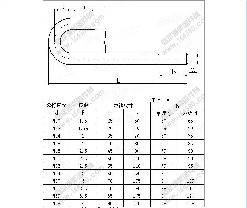 戴南厂价批发销售不锈钢201304416材质地脚螺栓地脚螺丝预埋