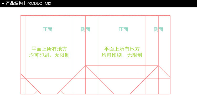 牛皮纸袋创意礼品服装包装袋 广告袋定做手提袋可印logo