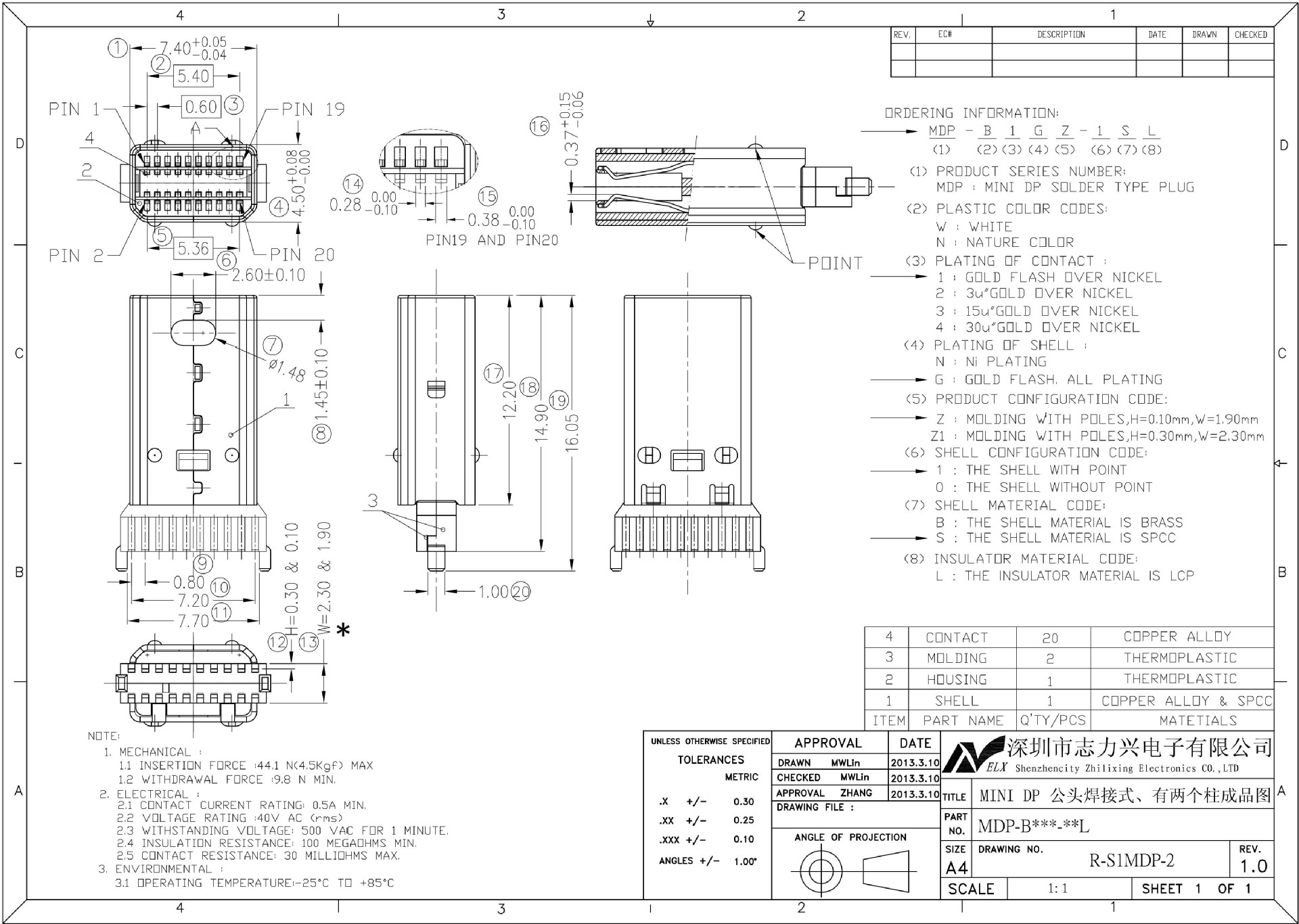 mini dp连接器 mini dp mini displayport 焊线式 插头连接器