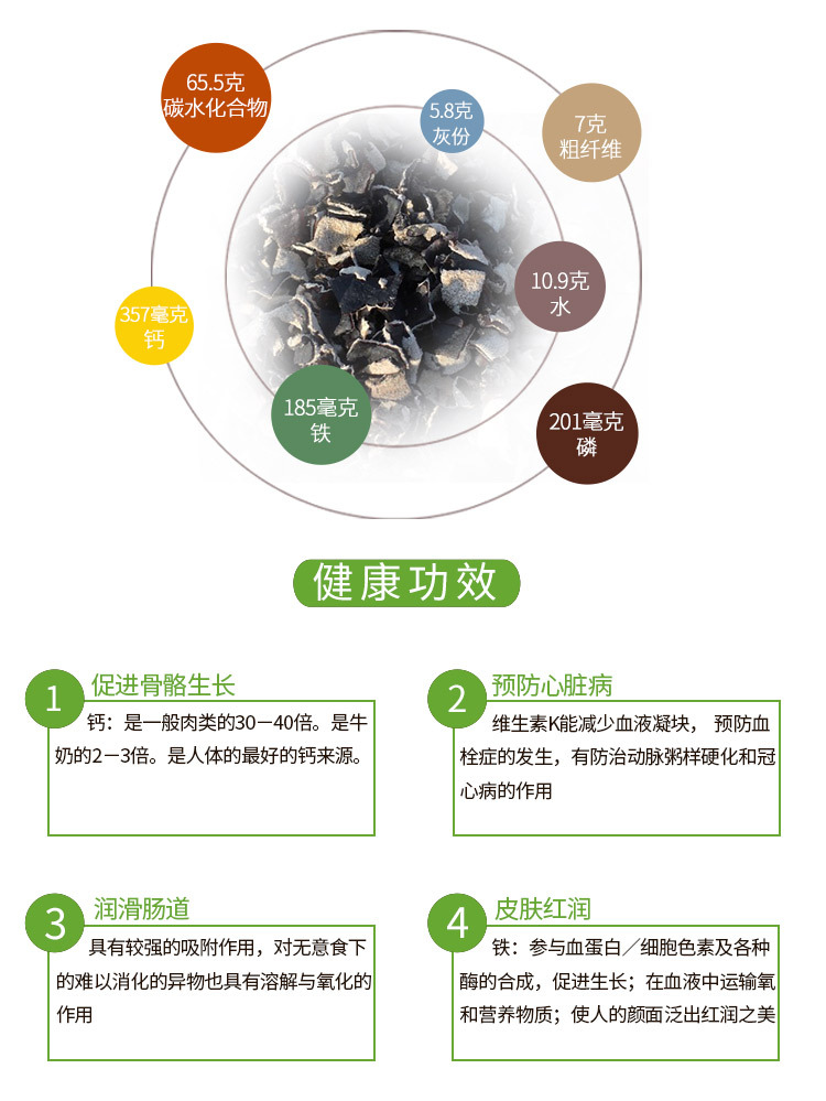 木耳丁 白背毛木耳 漳州食用菌 优质木耳批发 产地**餐.