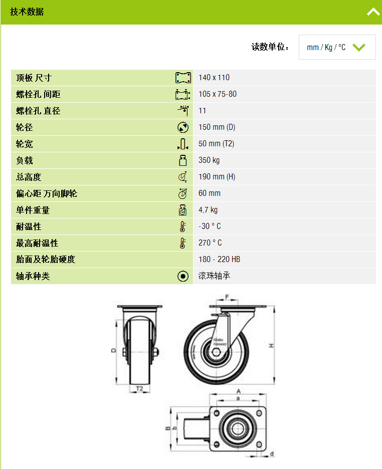 li-g 150ik耐热型钢压制成型万向脚轮带顶板配件, 铸铁单轮