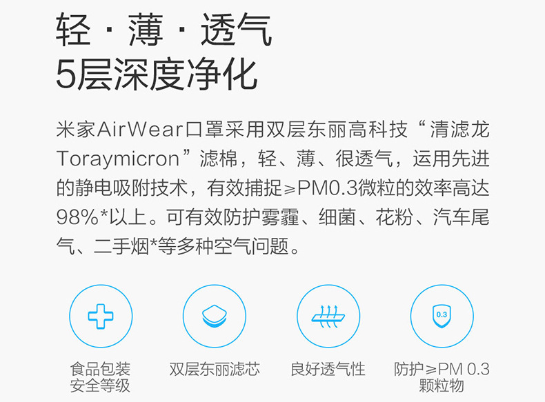 米家防雾霾口罩-详情_10