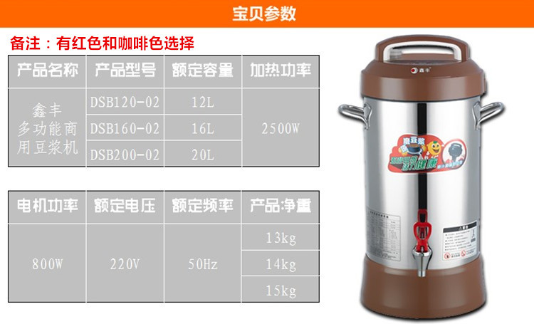 参数