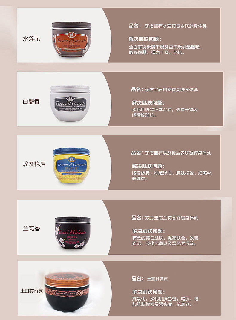 意大利原装进口东方宝石身体乳 补水保湿美白润肤乳 300ml