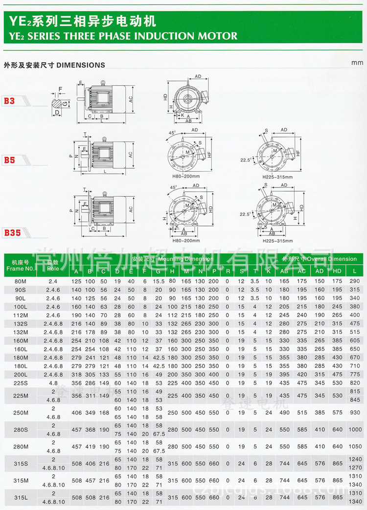 厂家直销优质变频调速三相异步电机yvf2-112m-4 4kw电机纯铜