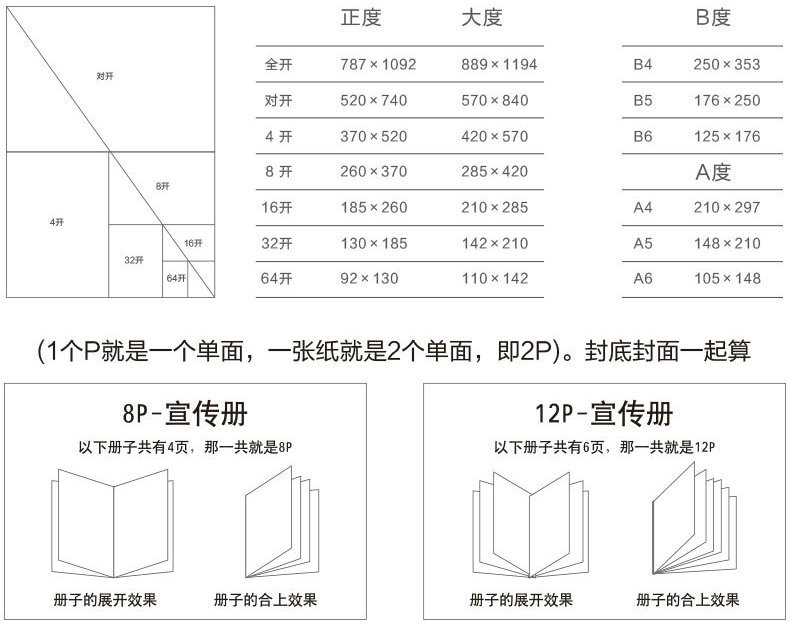 画册印刷印刷_书籍画册印刷_东莞画册印刷