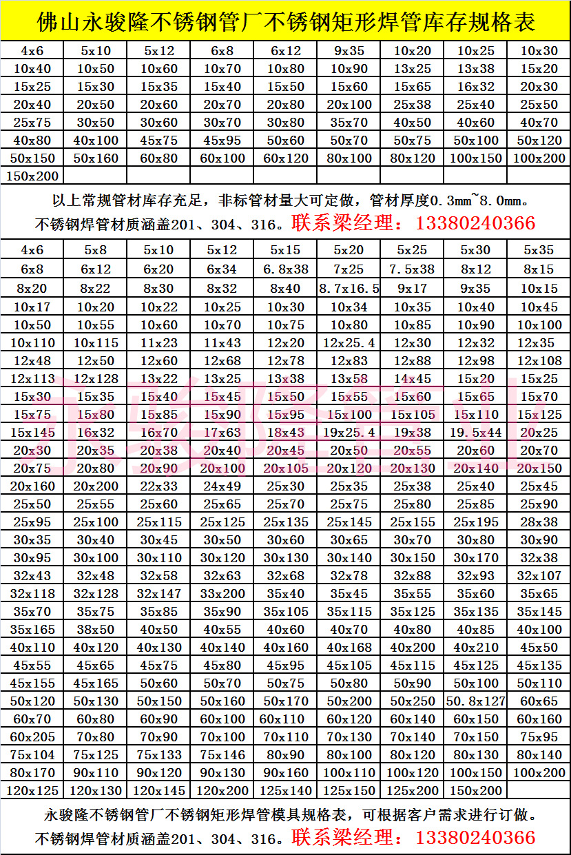 304常用不锈钢管规格表图片