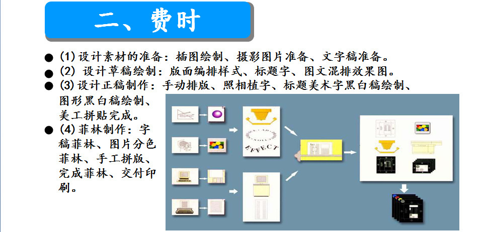 2257975994_2110008607