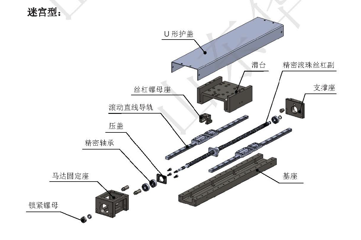 两种结构主要由:1)精密滚珠丝杠副;2)高牌号球墨铸铁基座;3)滑台;4)