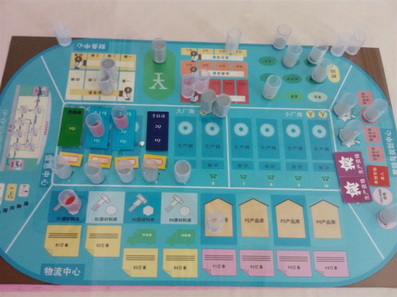 创业者沙盘图片