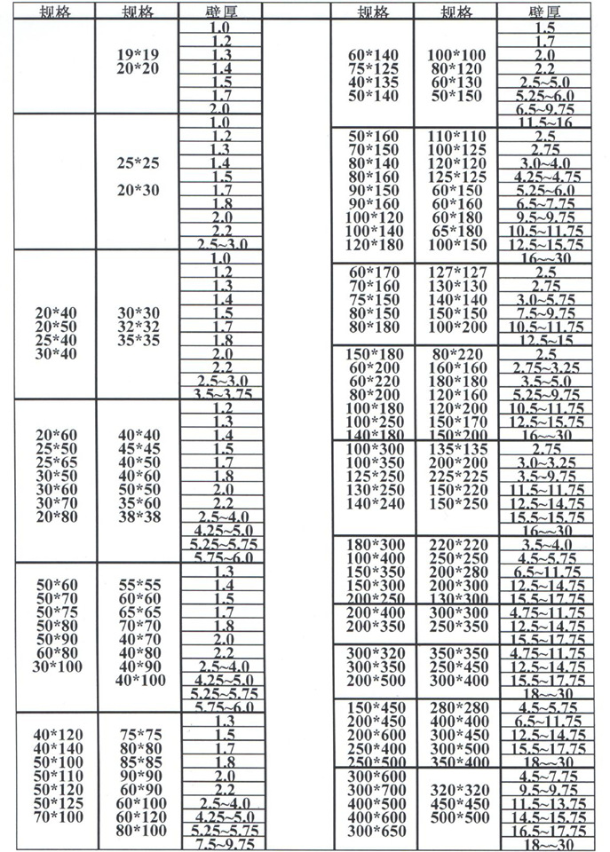 批发q345d厚壁方管 q345d无缝矩
