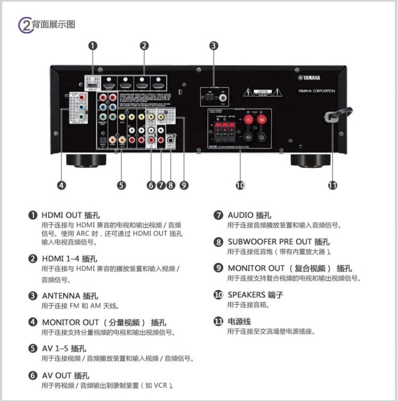 yamaha/雅马哈 rx-v377家用av功放机4k数字专业大功率5.1家庭影院