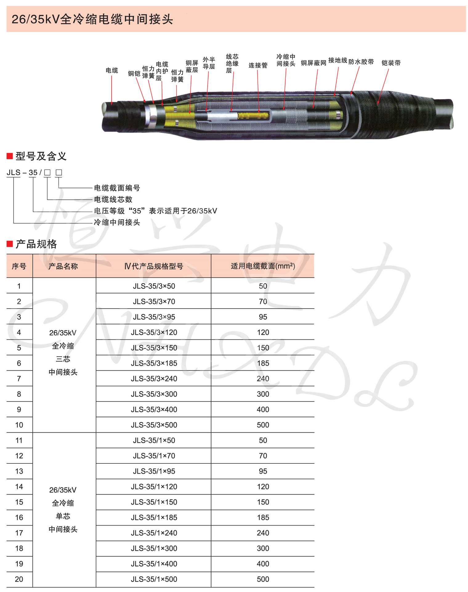 35kv高压电缆附件wls-35/3.4冷缩绝缘套管户外三芯终端头3*500mm2