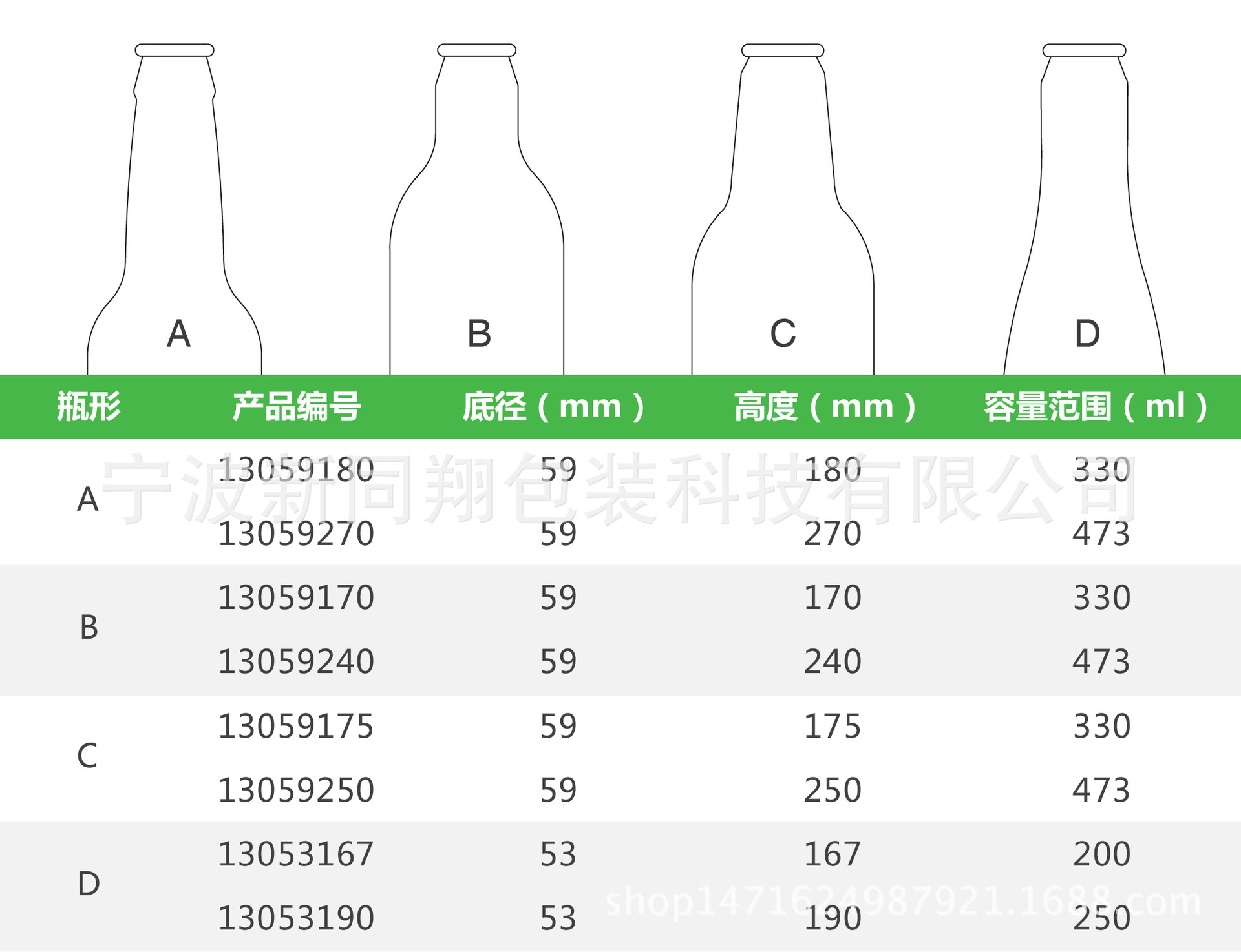 350ml 高档金属铝制 原浆白酒 啤酒瓶 伏特加 烈性酒包装