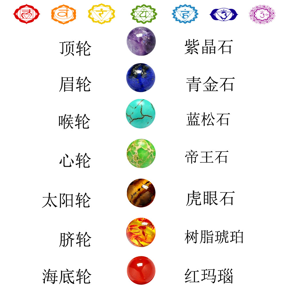 chakra 8mm火山石珠子手链七彩脉轮能量瑜伽佛珠手链 大象七彩