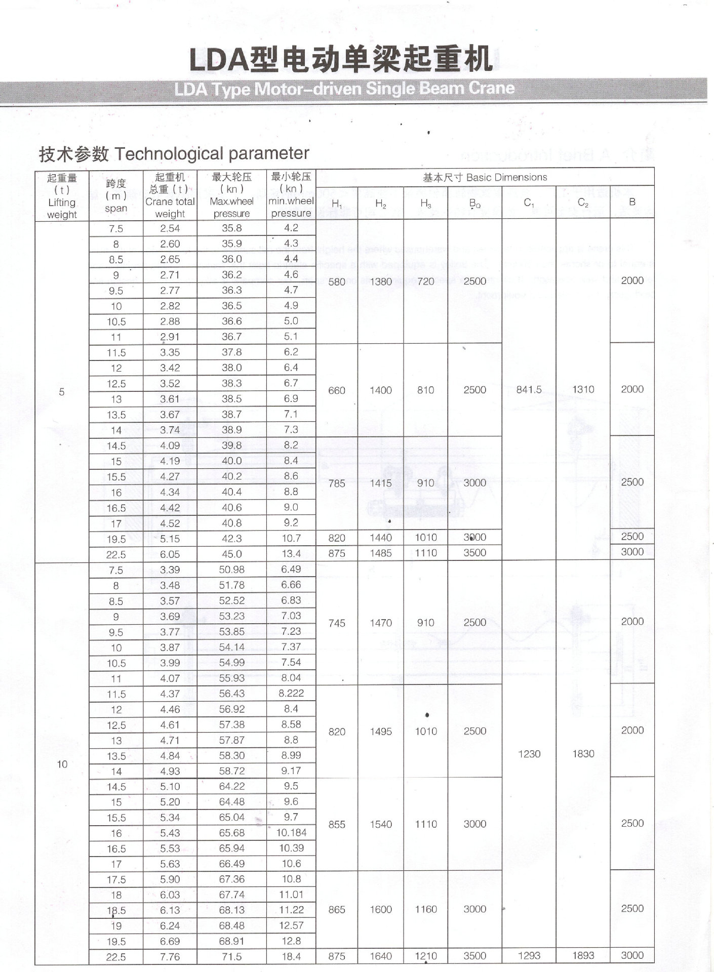 长期供应 ld型电动单梁桥式起重机 单梁行车起重机 可定制