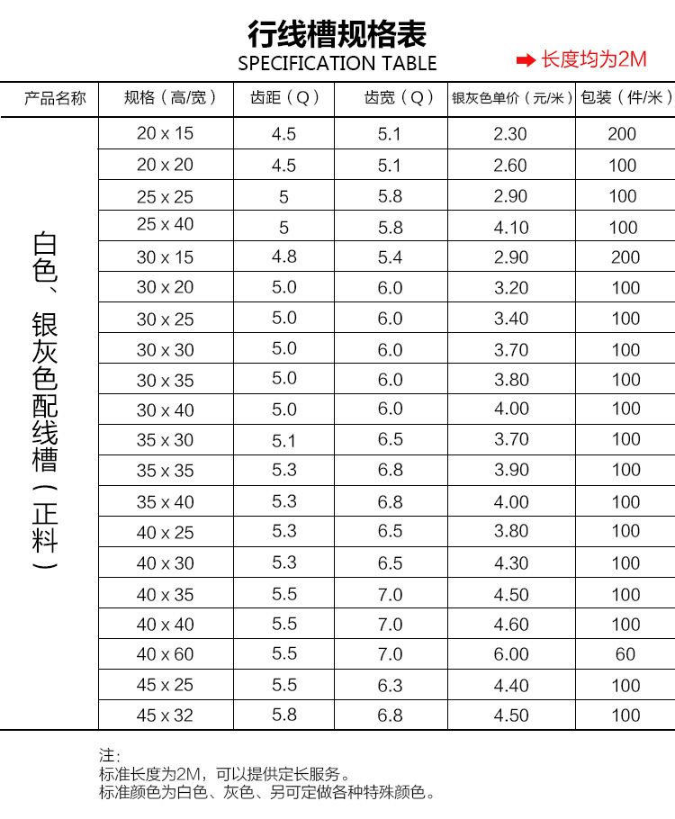 【量大特优】塑料pvc正利牌全新料银灰色配电柜走线槽8050
