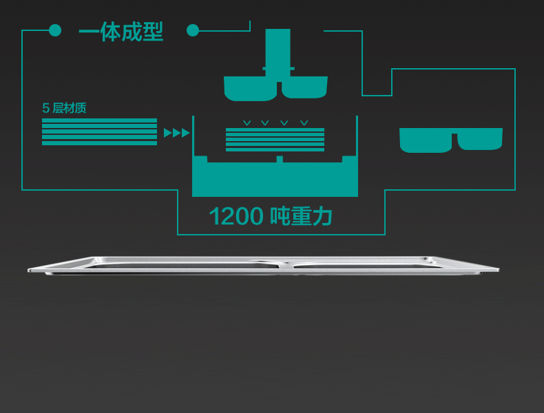 8-1.0mm以内,超过这个范围,即使500t的油压机也无力了.