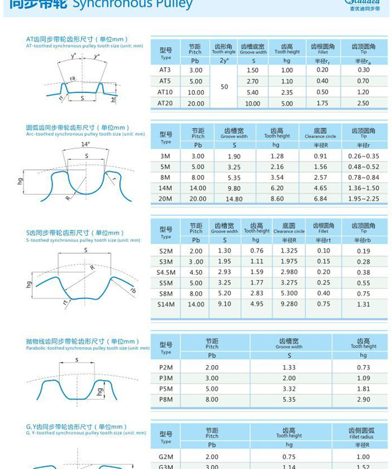 专业生产各种型号的同步齿轮铝制圆柱齿轮质优价廉一件起订