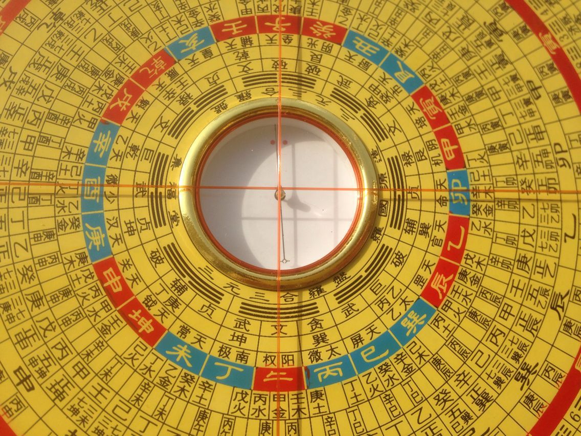 集福堂九寸三元三合罗盘 厂家批发 地理宗教 专业** 罗经.