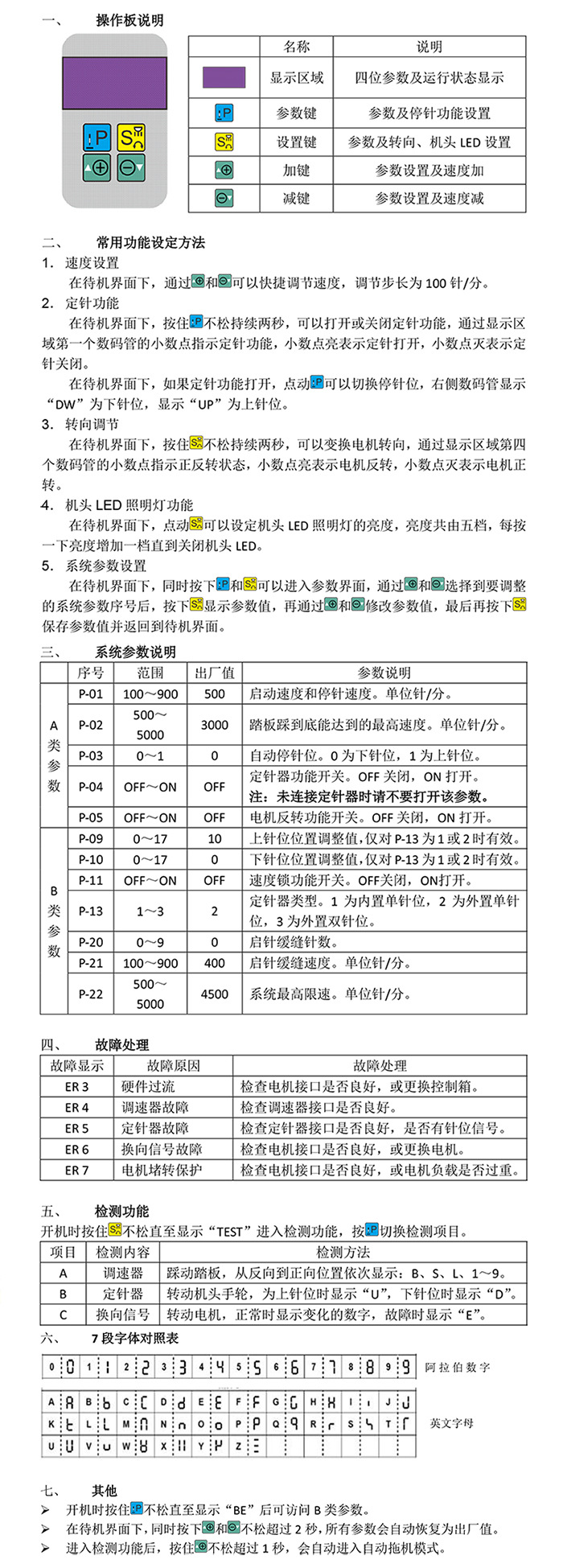 600w下挂式无刷永磁伺服节能马达电机工业平车高头机 缝纫机电机