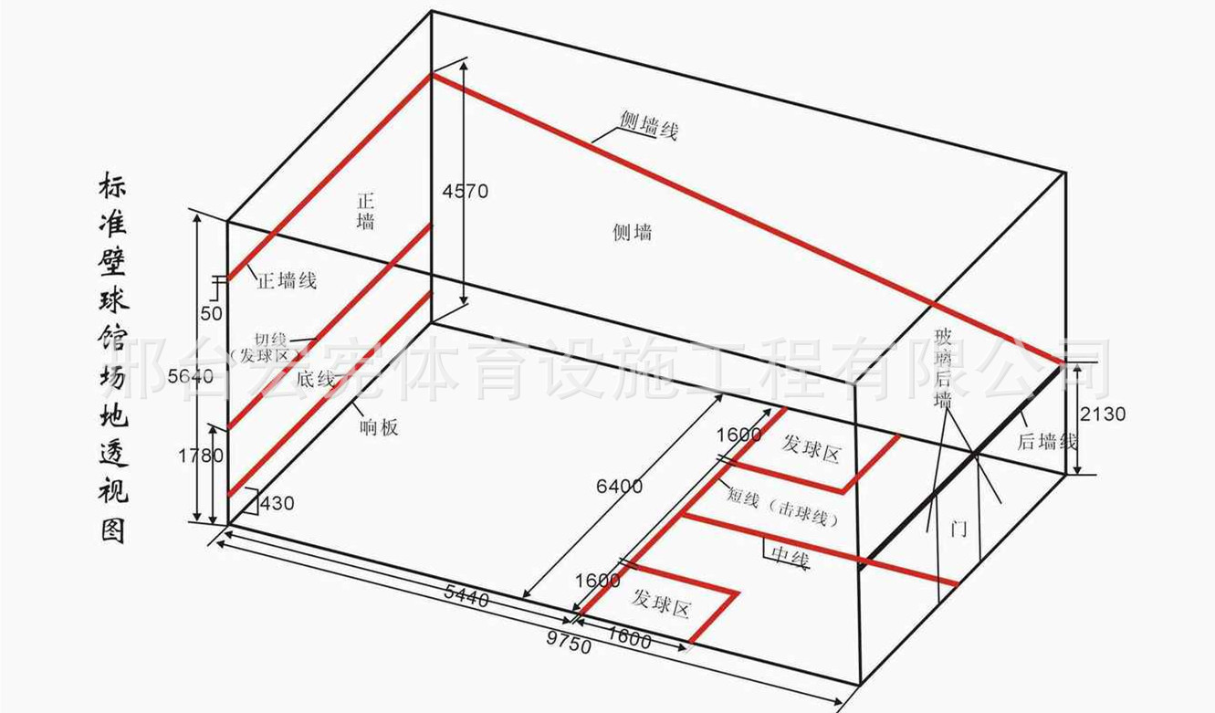 壁球馆材料,壁球馆建设,批荡式壁球馆