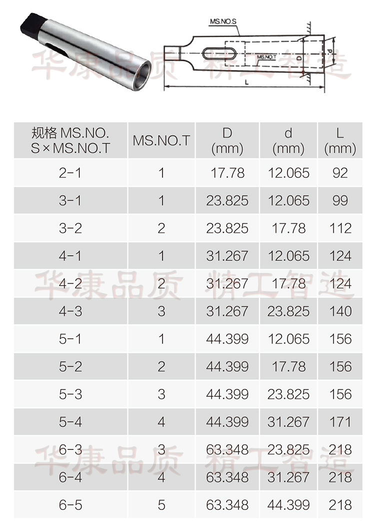 锥柄套规格表图片