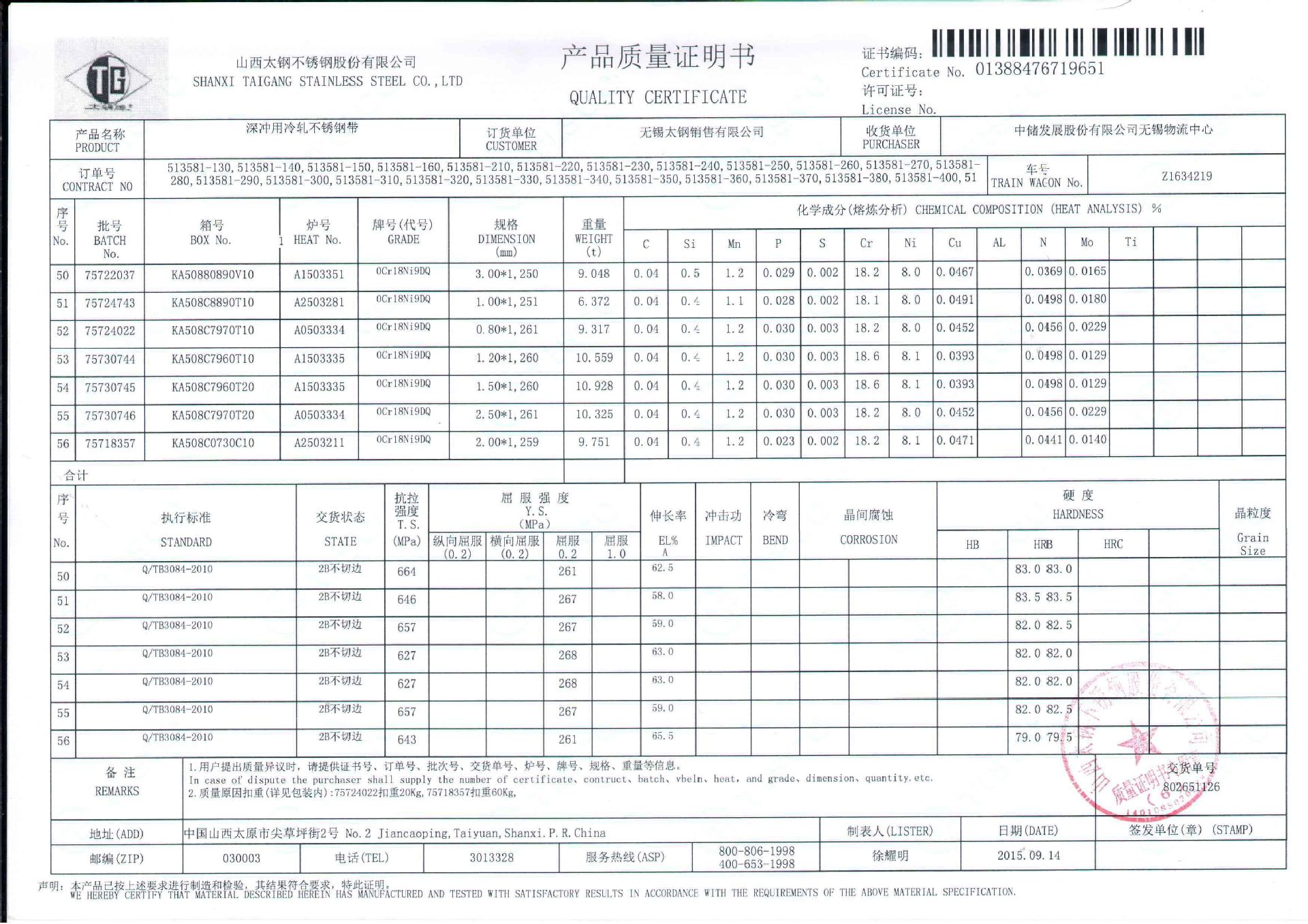 304不锈钢花纹钢板 冲压花防滑板 304不锈钢花纹板 扁豆花型 现货