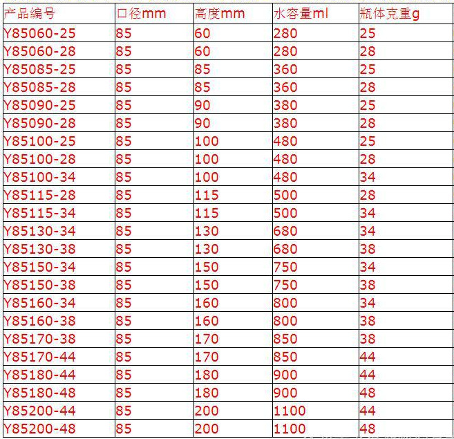 307口易拉罐850ml塑料罐 广口塑料瓶 pet密封包装罐饼干花茶罐子