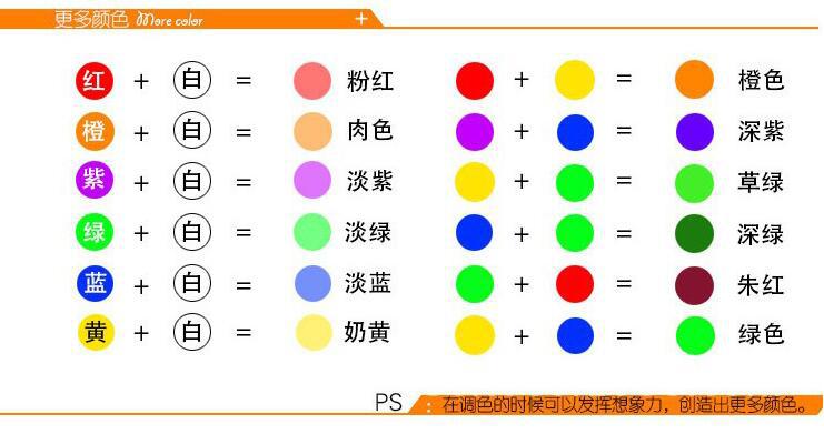 批发六连体丙烯颜料6连体 12色3毫升 送2支画笔 水彩颜料六连体