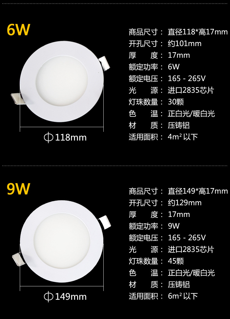 led面板灯厂家超薄明装圆形方形暗装天花灯3w防水2.5寸4寸6寸8寸