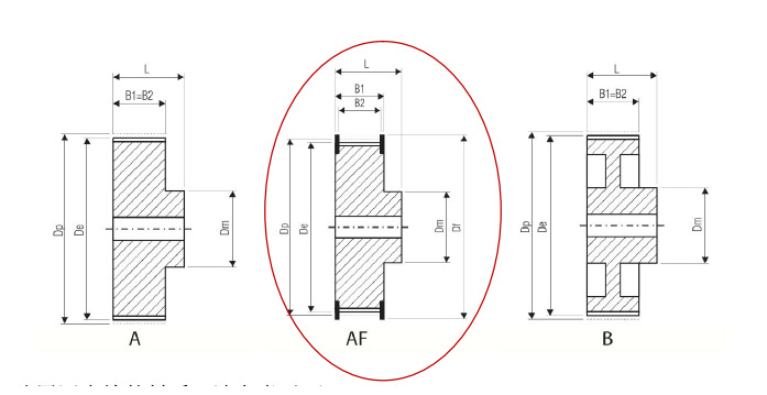 厂家销售 高精度标准同步带轮 可定制 批发供应