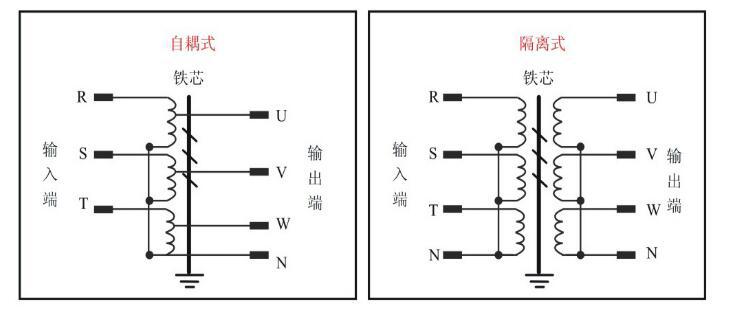 自耦变压器示意图图片