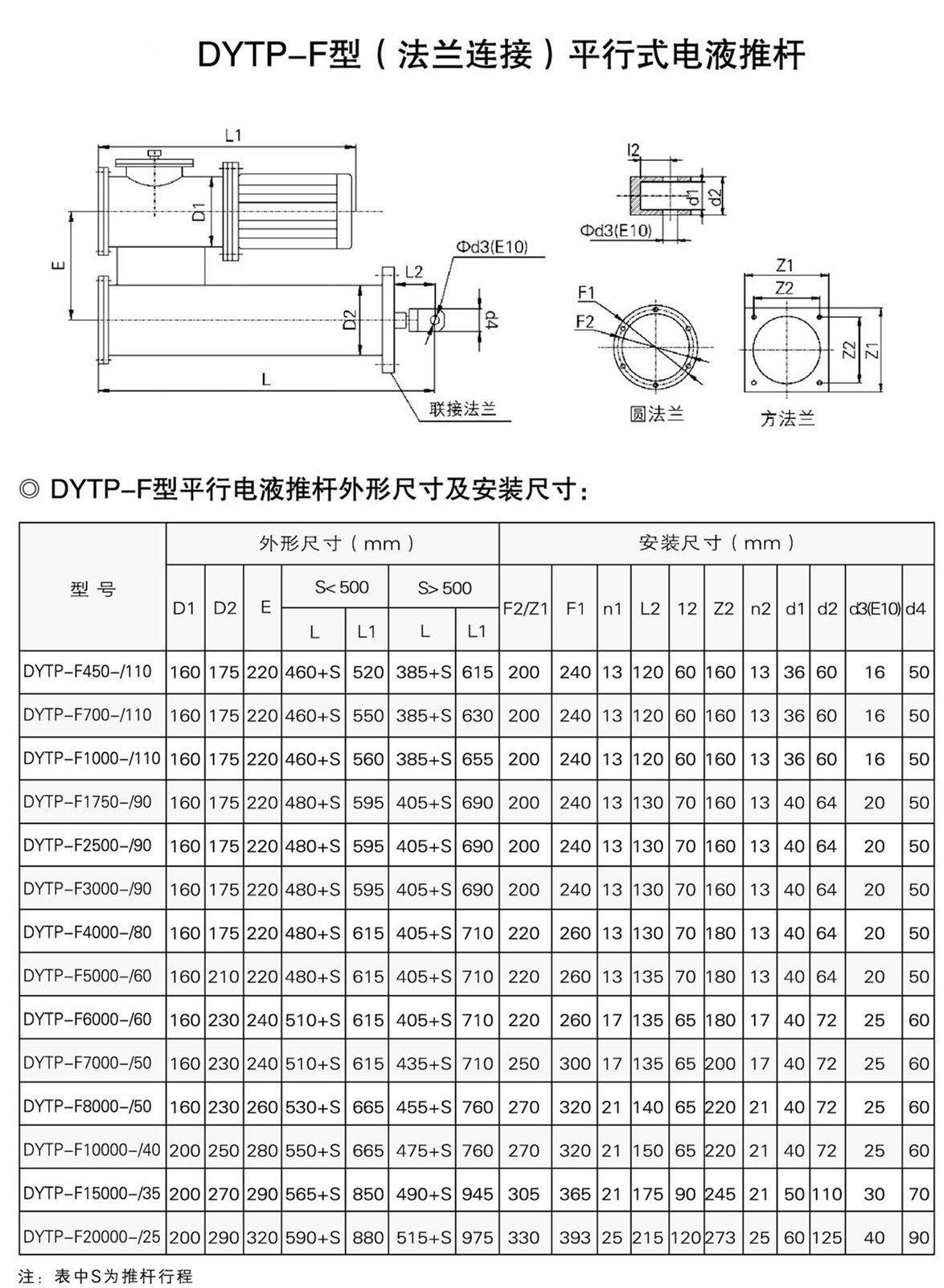 dytz整体直式dytp平行式电液推杆dytf分体式电液推杆,液压推杆