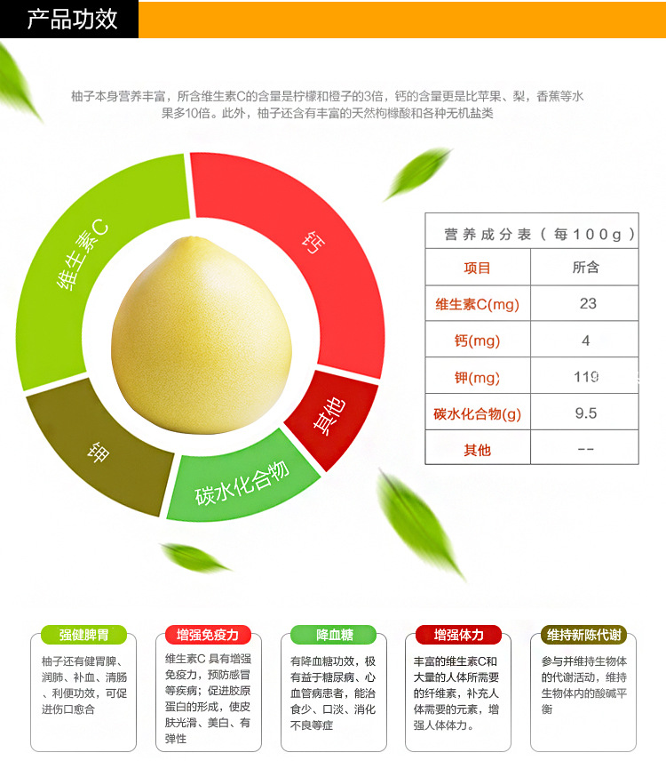福建平和正宗琯溪蜜柚 原产地产地直发 白心柚子水果批发2 产品简介