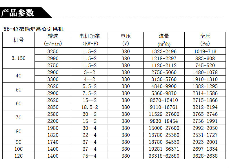 台尔直销锅炉离心引风机 y5-47-7c 15kw风机 耐高温锅炉引风机