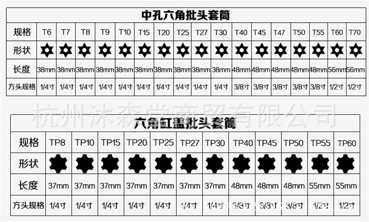 六角梅花套筒花键星形花型批头批咀气缸盖螺丝发动机汽缸盖扳手