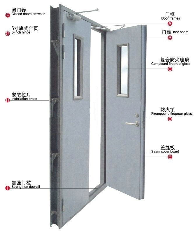 厂家直销,乙级钢质防火门,防火窗