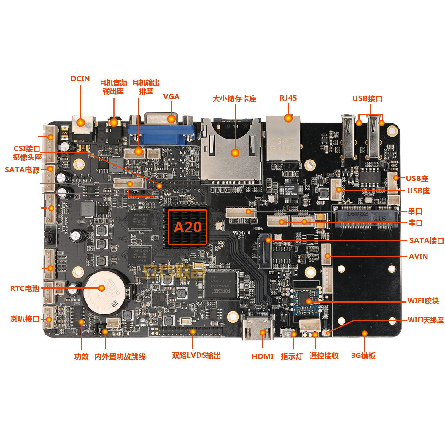 m260大屏挂壁式,立式广告机 画框广告机 主板 pcb板 方案定制