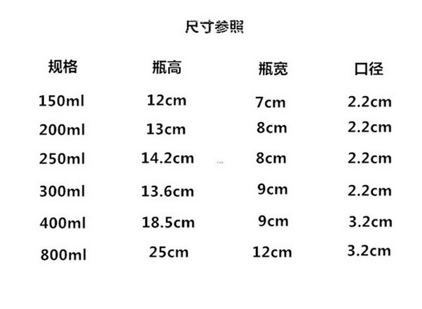 特价批发 灯泡 饮料奶茶玻璃瓶 创意礼品摆件 许愿星漂流瓶