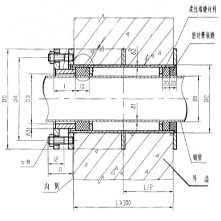 供应优质防水套管 穿墙预埋柔性防水穿墙管 图集标准刚性管