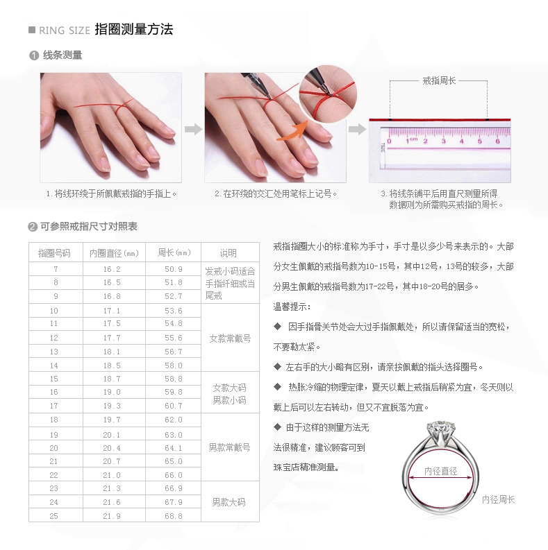 戒指测量