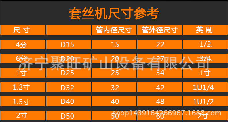 手持式电动套丝机镀锌管pvc攻丝机套丝机钢管螺纹机水管加工