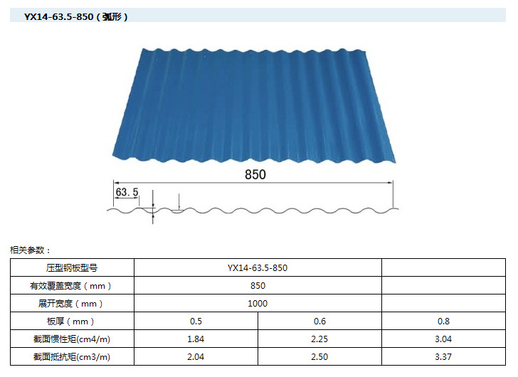 各种型号 彩钢瓦 彩涂卷 镀锌卷 0.14-0.8厚彩瓦 琉璃瓦
