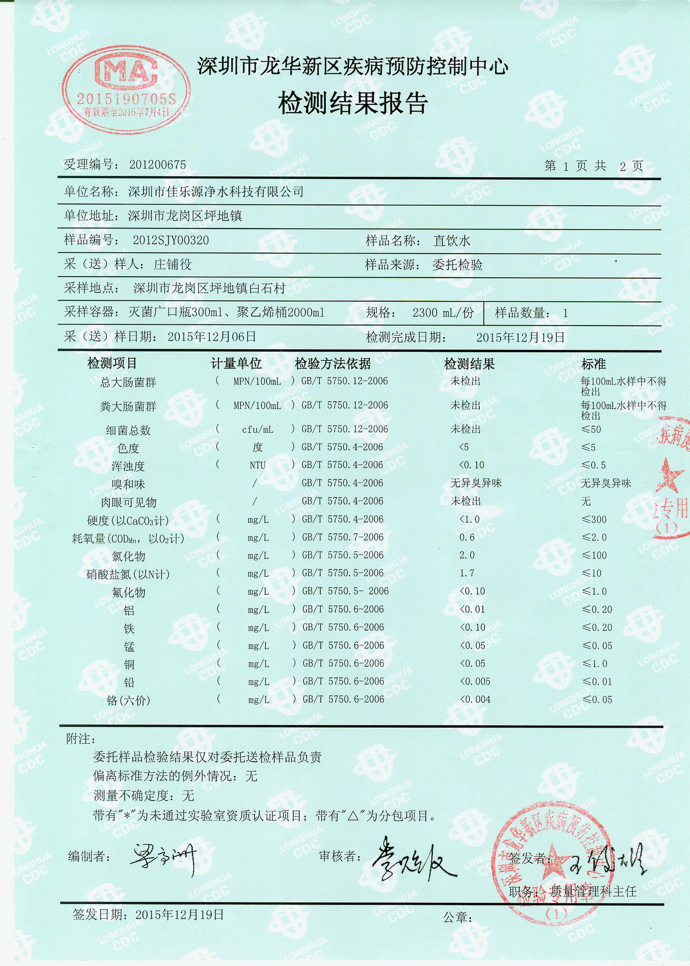 水质检测报告2