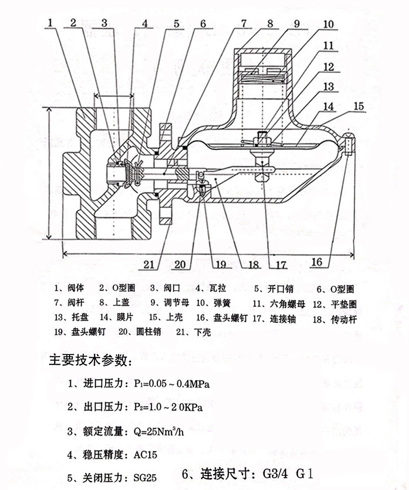 沼气减压阀/lpg减压阀/秸秆制气减压阀/20立方以下流量减压阀