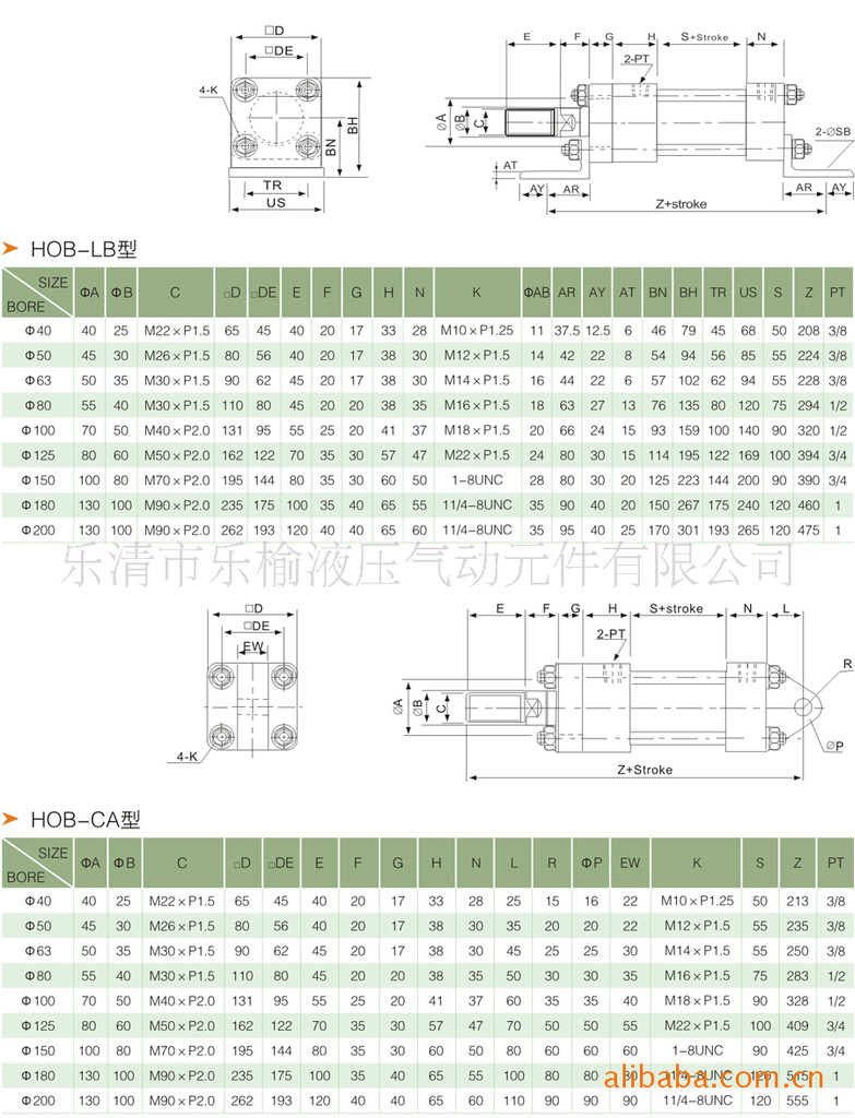 油缸缸径与推力对照表图片